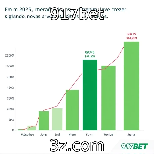 Crescimento do mercado de jogos online em 2025