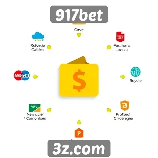 Métodos de pagamento aceitos na 917bet